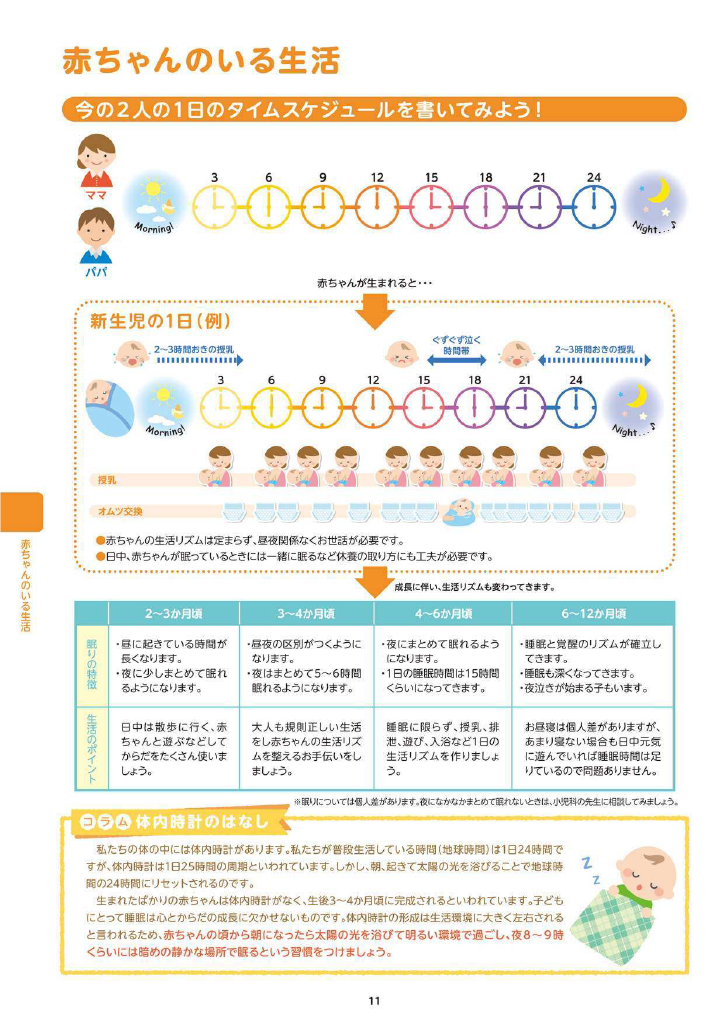 多賀城市 子育て親育ちサポートブック<br>はぐはぐ ページ13