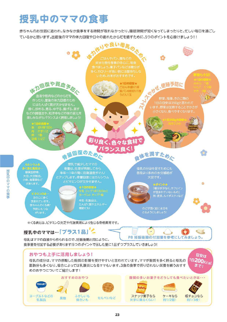 多賀城市 子育て親育ちサポートブック<br>はぐはぐ ページ27