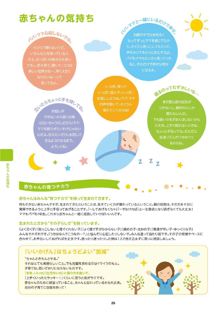 多賀城市 子育て親育ちサポートブック<br>はぐはぐ ページ31