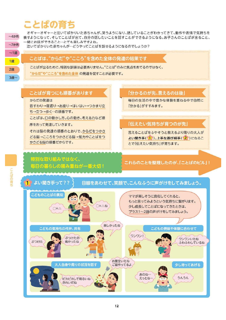多賀城市 子育て親育ちサポートブック<br>すくすく ページ13