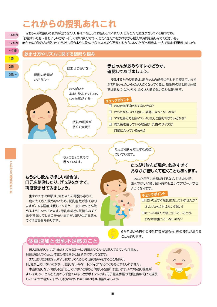 多賀城市 子育て親育ちサポートブック<br>すくすく ページ19