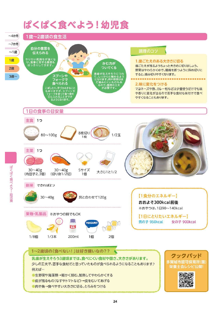 多賀城市 子育て親育ちサポートブック<br>すくすく ページ25