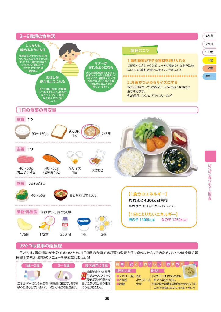 多賀城市 子育て親育ちサポートブック<br>すくすく ページ26