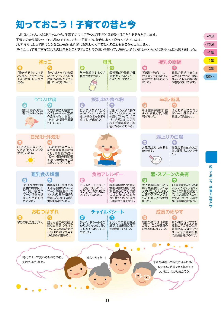 多賀城市 子育て親育ちサポートブック<br>すくすく ページ32