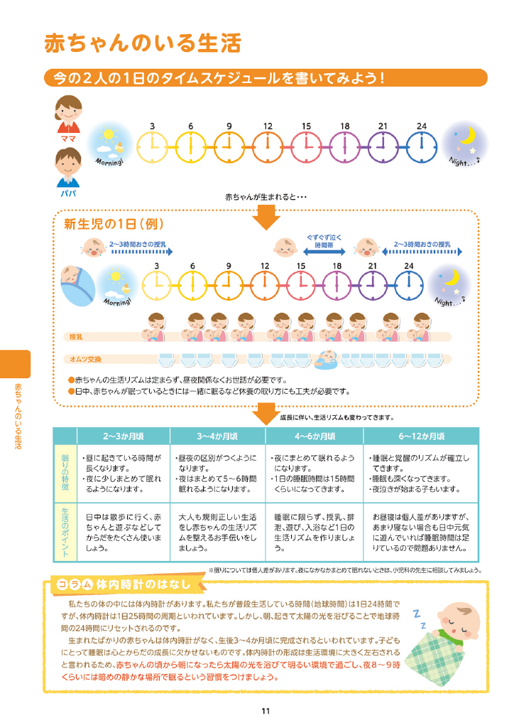 多賀城市 子育て親育ちサポートブック<br>はぐはぐ ページ13