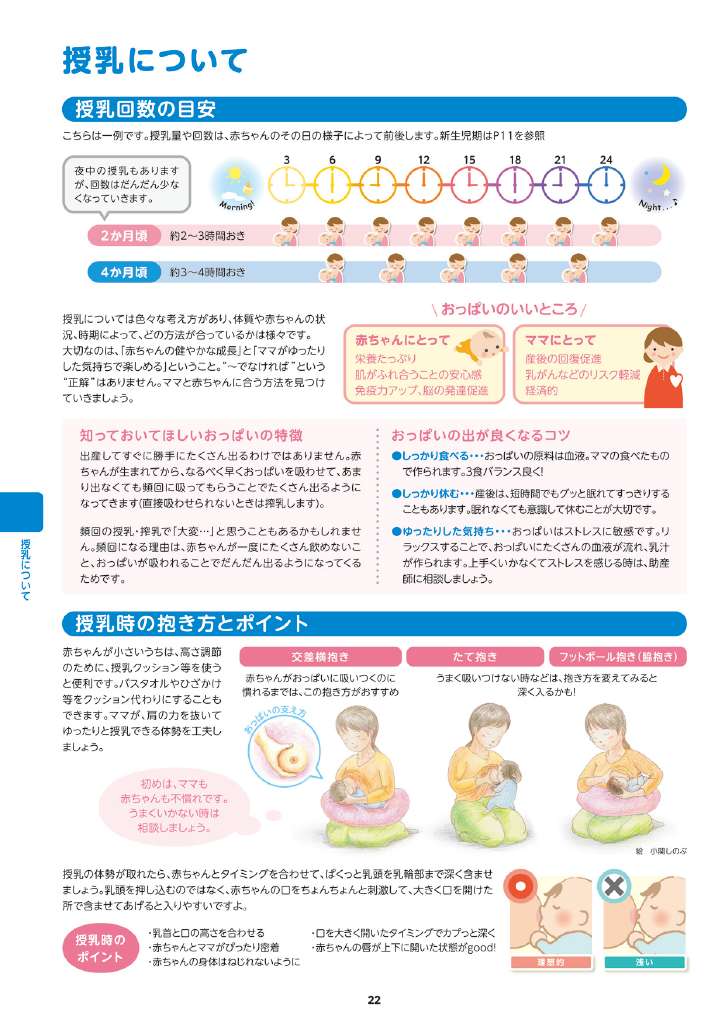 多賀城市 子育て親育ちサポートブック<br>はぐはぐ ページ25