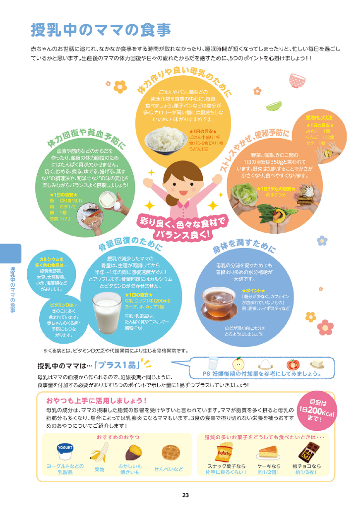 多賀城市 子育て親育ちサポートブック<br>はぐはぐ ページ27