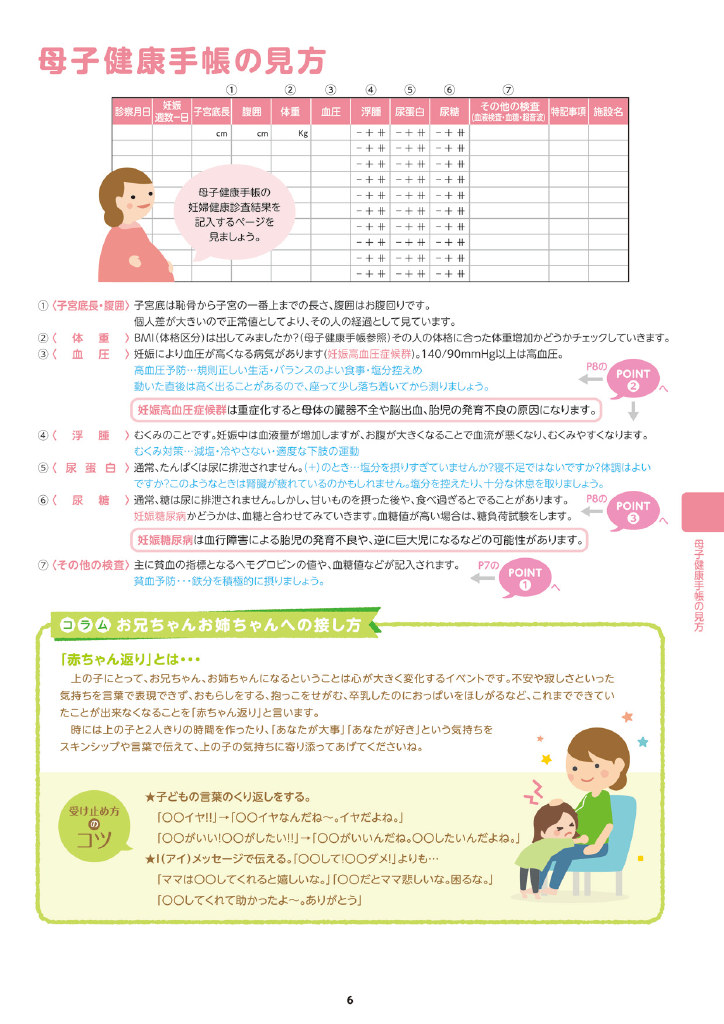 多賀城市 子育て親育ちサポートブック<br>はぐはぐ ページ8