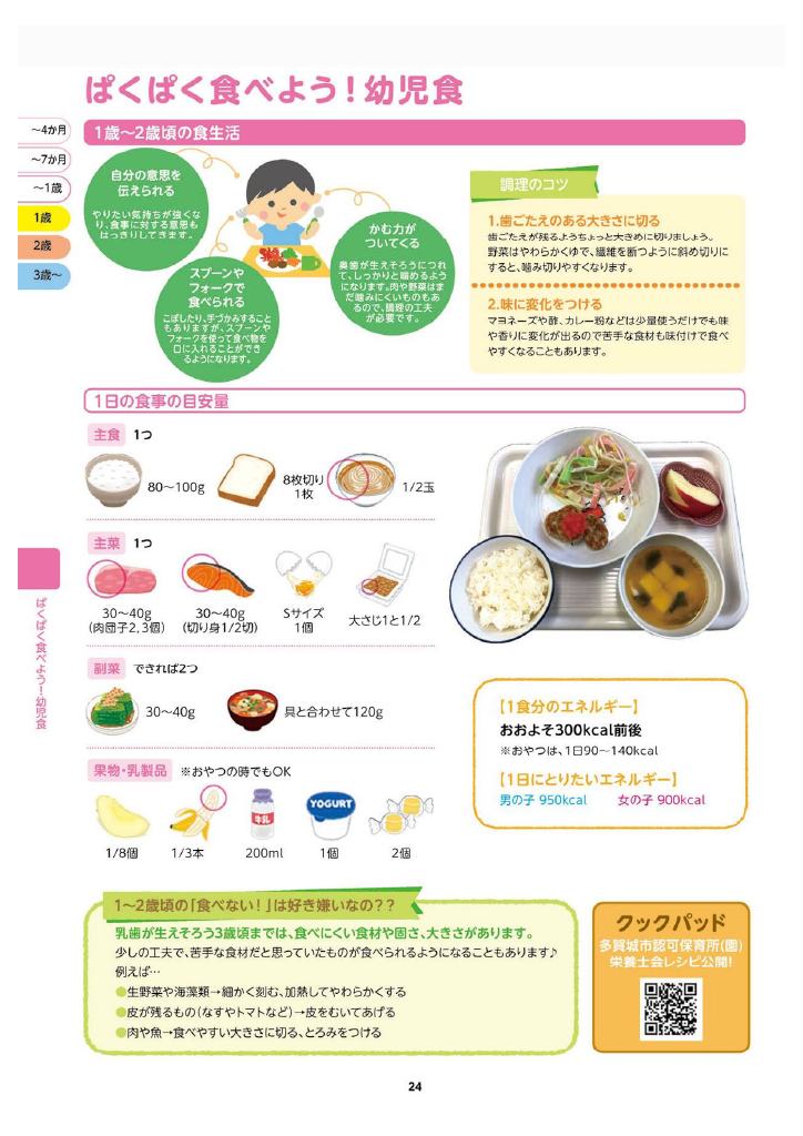 多賀城市 子育て親育ちサポートブック<br>すくすく ページ25