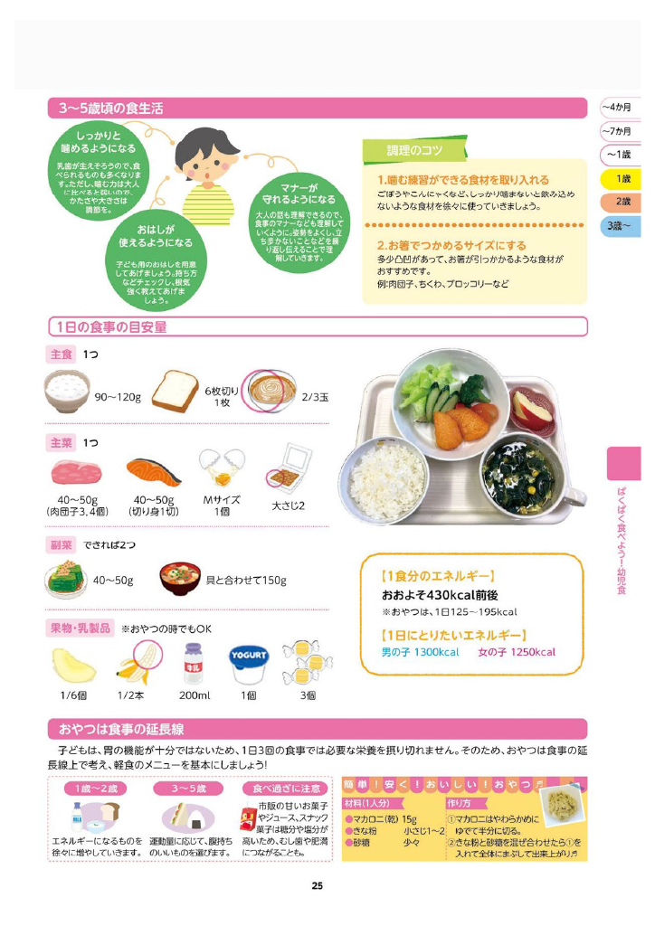 多賀城市 子育て親育ちサポートブック<br>すくすく ページ26