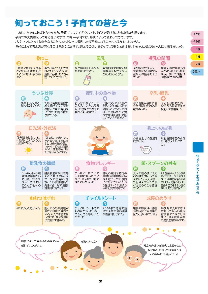 多賀城市 子育て親育ちサポートブック<br>すくすく ページ32
