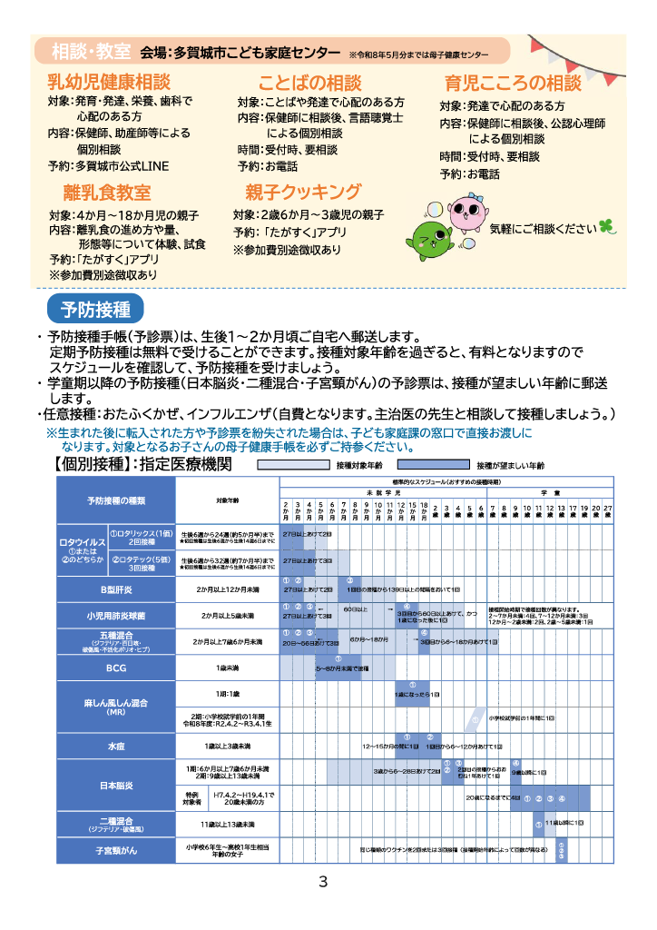 多賀城市 子育て親育ちサポートブック<br>すくすく ページ4